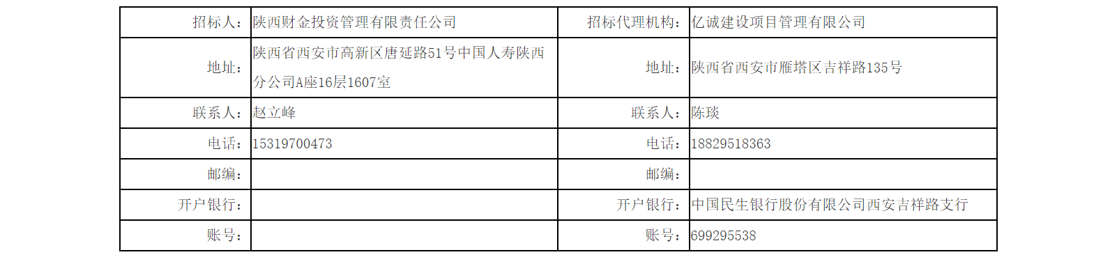 大唐西市綜合體項目（A2地塊）C棟辦公室裝修建設工程項目6層、11-15層（二次）資格預審公告